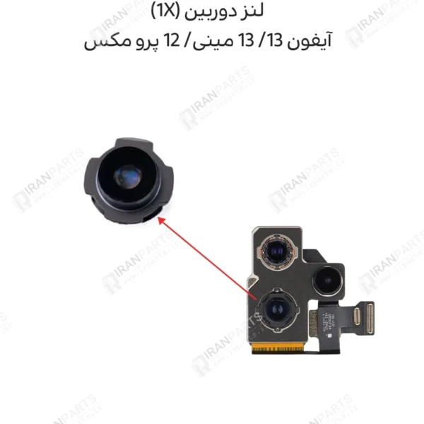 iphone-13-13mini-12pm-wide-lens