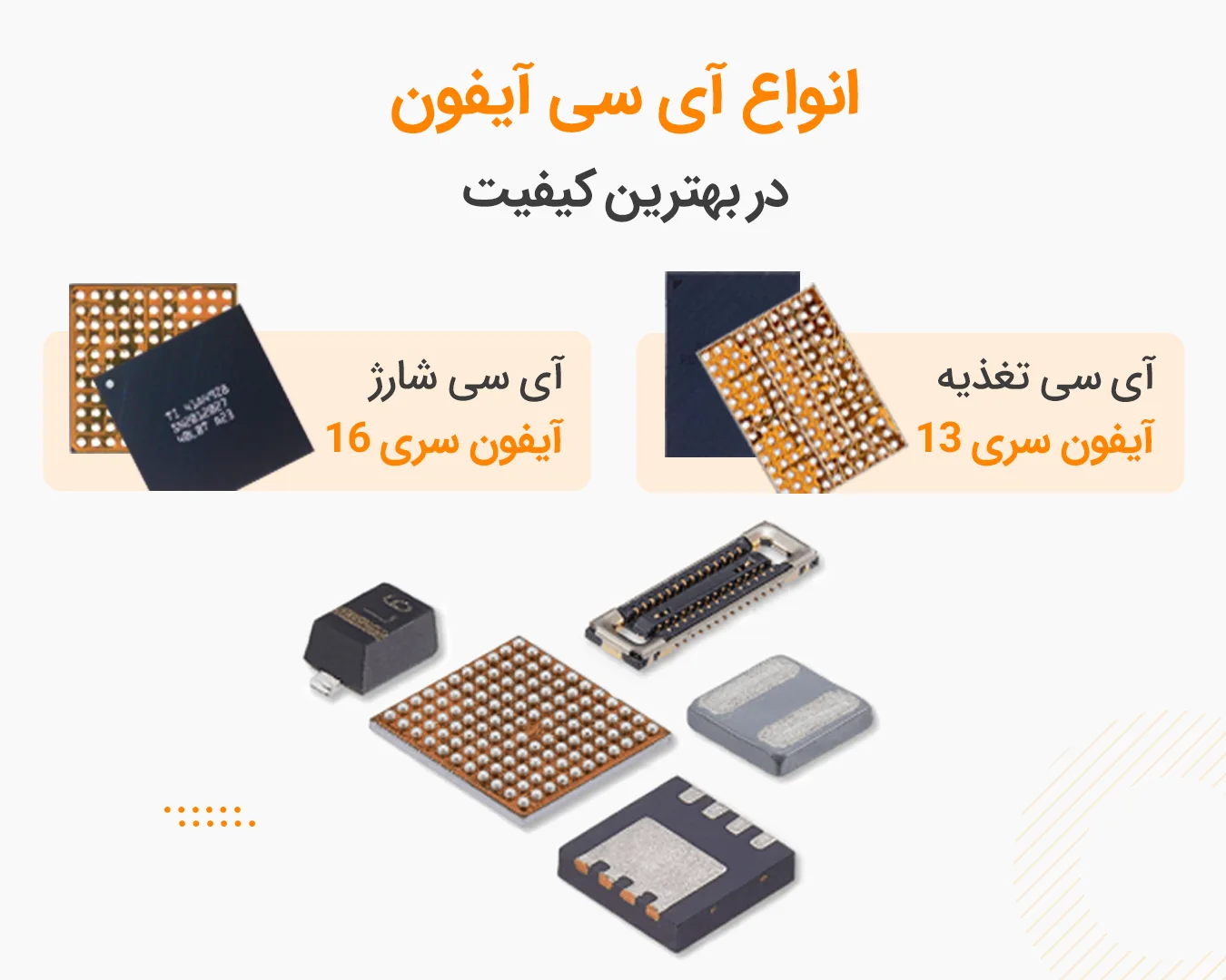 فروشگاه قطعات آیفون، آیپد و اپل واچ ایران پارت