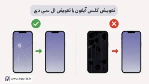 تعویض گلس آیفون بهتر است یا تعویض ال‌ سی‌ دی؟ راهنمای تشخیص