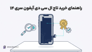 راهنمای خرید تاچ ال سی دی آیفون سری ۱۴(۱۴، ۱۴ پلاس، ۱۴ پرو و ۱۴ پرو مکس)