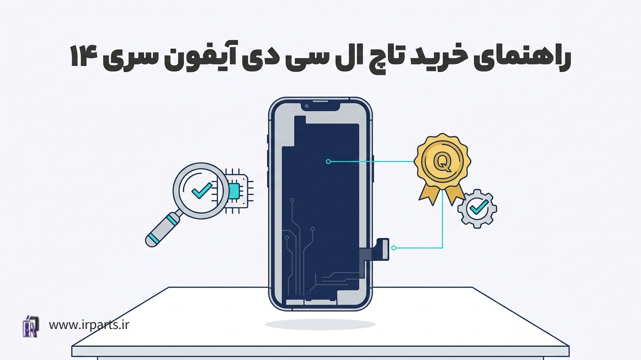 راهنمای خرید تاچ ال سی دی آیفون سری ۱۴(۱۴، ۱۴ پلاس، ۱۴ پرو و ۱۴ پرو مکس)